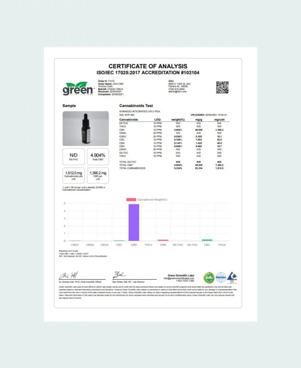 3CHI CBD Oil Focused - COA 1