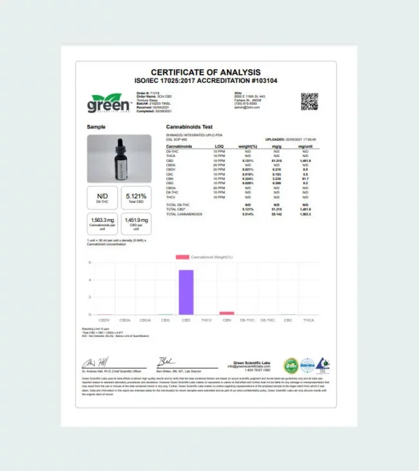 3Chi Sleep CBD COA