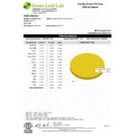 Binoid - 2500 5000mg Delta 8 Distillate