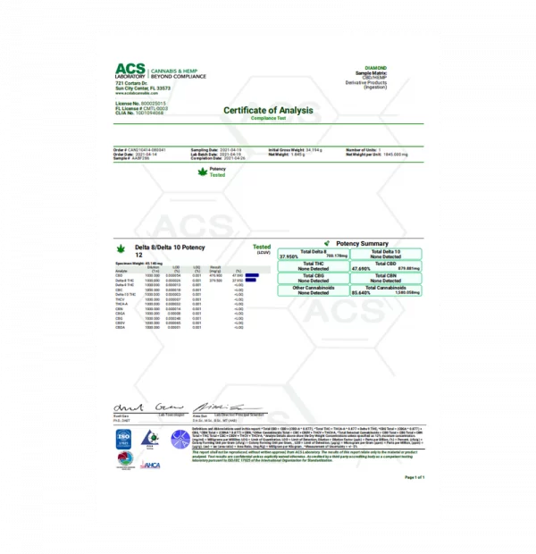Delta 8 Diamond Dabs COA