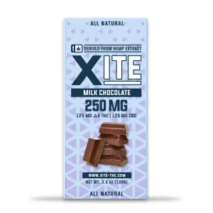 Delta 9 Patsy Xite Milk Chocolate Bar