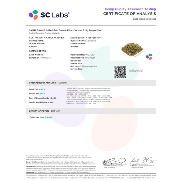 Earthy - Hempettes Delta 8 Sativa COA