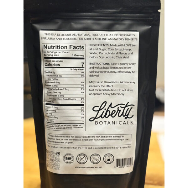 Liberty Gummies CBD