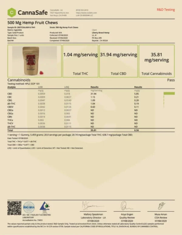 Liberty Gummies Full-Spectrum COA1