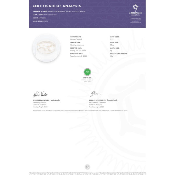 Myaderm Advanced Rx10