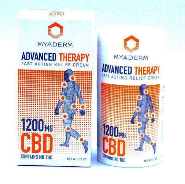 Myaderm’s Advanced 1200