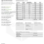 Pure Kure Full-Sp CBD Oil - COA4