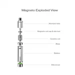 Yocan Magneto Portable Dab 1