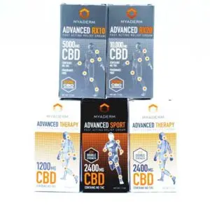 Myaderm CBD Cream