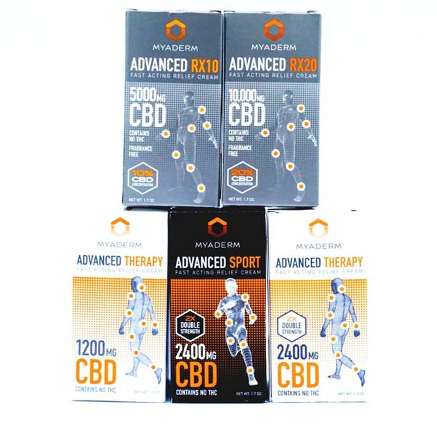 Myaderm CBD Cream