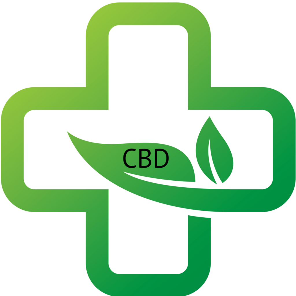 Your CBD Source NC