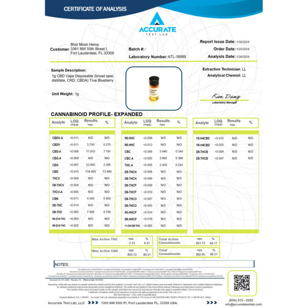 BM - CBD Blueberry OG Disposables COA_1