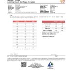 Delta 9 Patsy's Xite Hard Candy COA