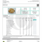 Potent Goat Extreme Pineapple Papaya COA