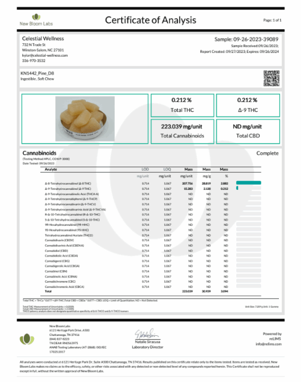 Potent Goat Extreme Pineapple Papaya COA