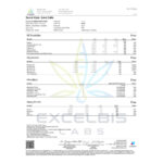 Habit Sauce Vape Lava Cake 1