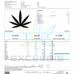 Habit dispo Garlic OG COA