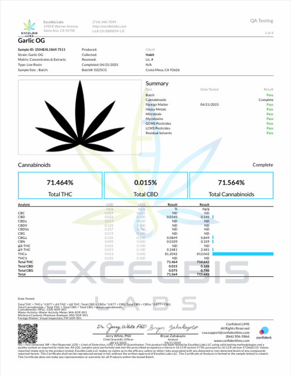 Habit dispo Garlic OG COA