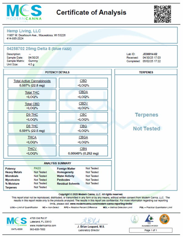 Hemp Living Blue Razz COA