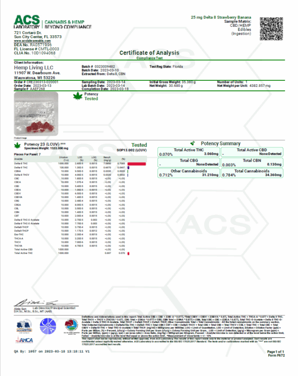 Hemp Living Stawberry Banana COA