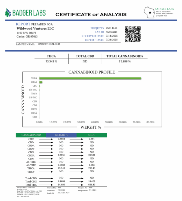 Wildwood 12-12-25 COA