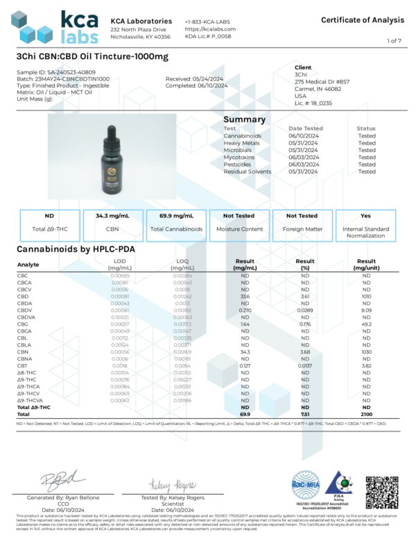 3CHI CBN Tincture