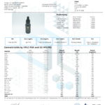 3CHI Delta 8 Tincture 1200mg