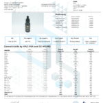 3CHI Delta 8 Tincture 600mg