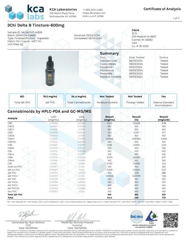 3CHI Delta 8 Tincture 600mg