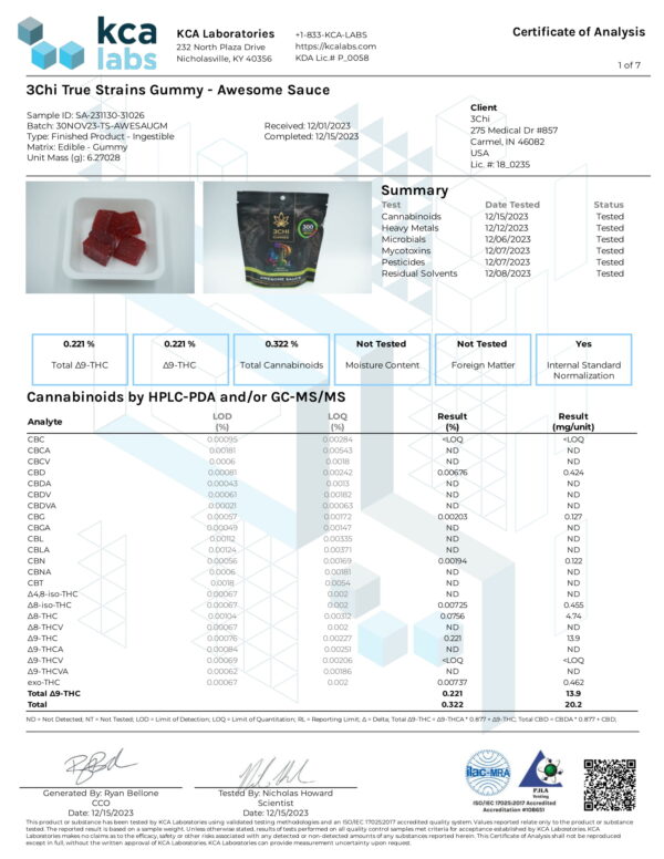 3 Chi Awesome Sauce Delta 9 Gummies
