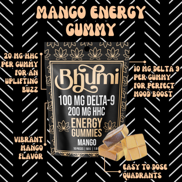 Bhumi delta 9 HHC energy gummies