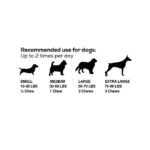 CBD Dog Chews recommended dose