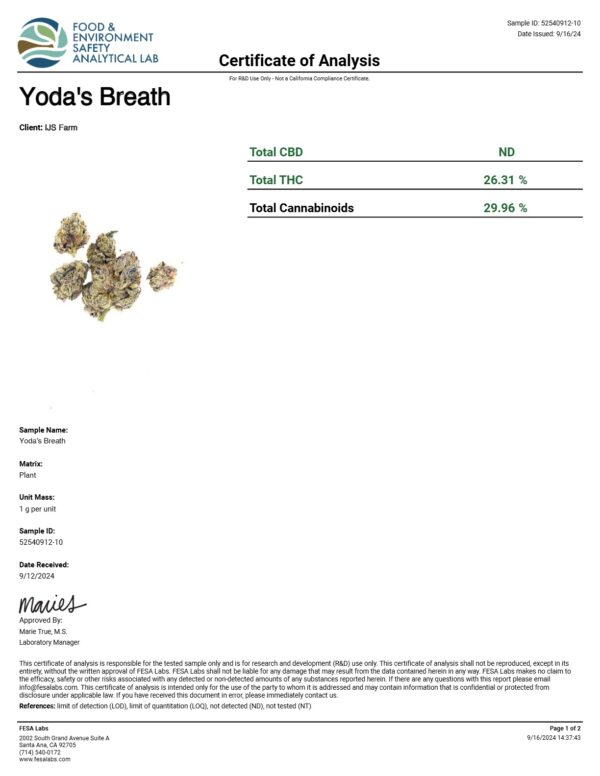 THCa Yoda’s Breath Flower