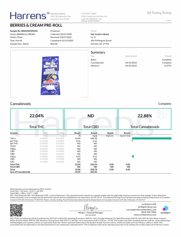 Berries and Cream COA