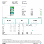 Not Ya Sons Weed Minis Frozen Grapes COA