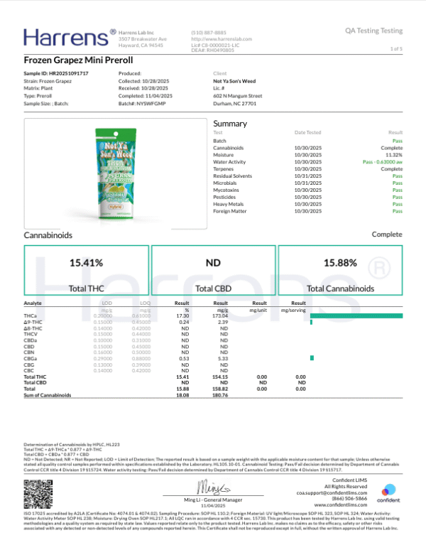 Not Ya Sons Weed Minis Frozen Grapes COA