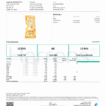 Not Ya Sons weed Orange Soda Mini Prerolls COA