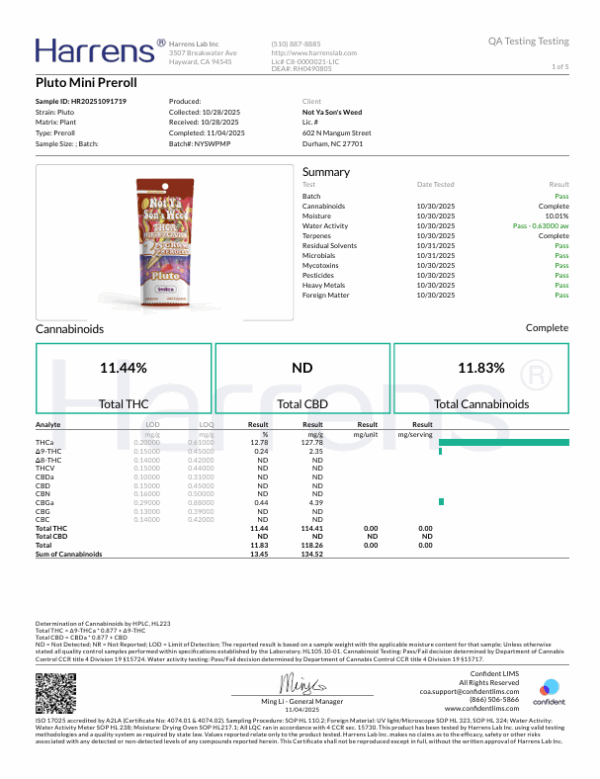 Pluto Mini Pre-roll COA