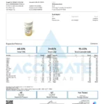 Blue_Dream_Diamond_Concentrate_COA