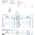 Guava_Gas_Diamond_Concentrate_COA