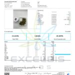 Palms Hemp THCa flower Hood Candy - COA