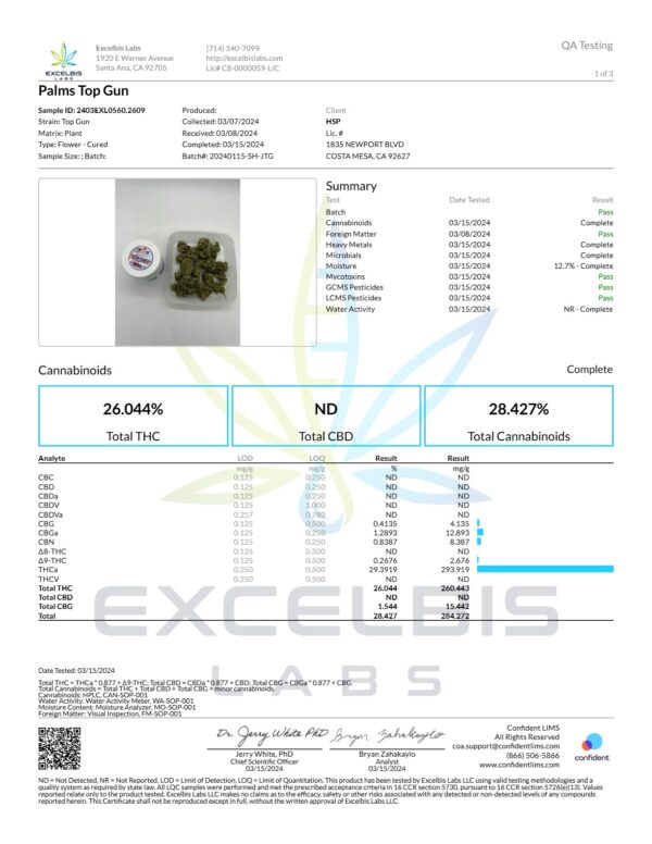 Palms Hemp THCa flower Top Gun - COA