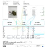 Palms Hemp THCa flower Wonder Bread - COA