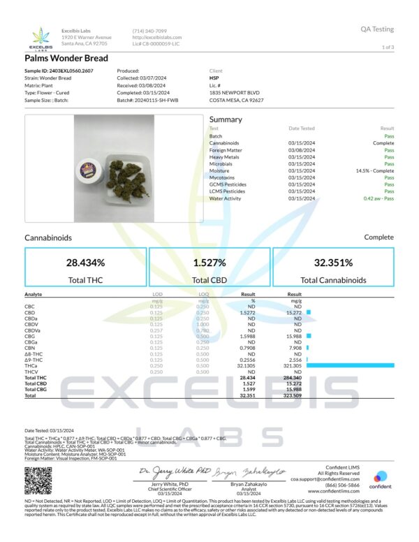 Palms Hemp THCa flower Wonder Bread - COA