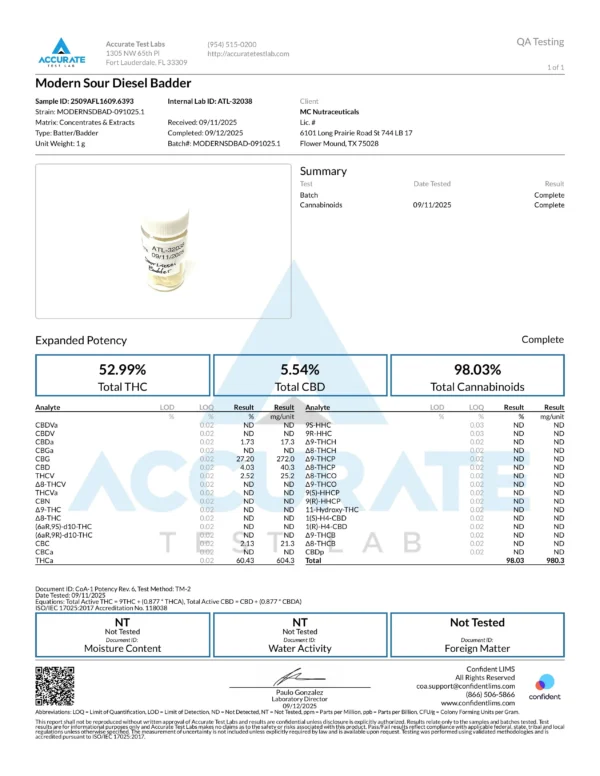 Sour_Diesel_Reserve_Concentrate_COA