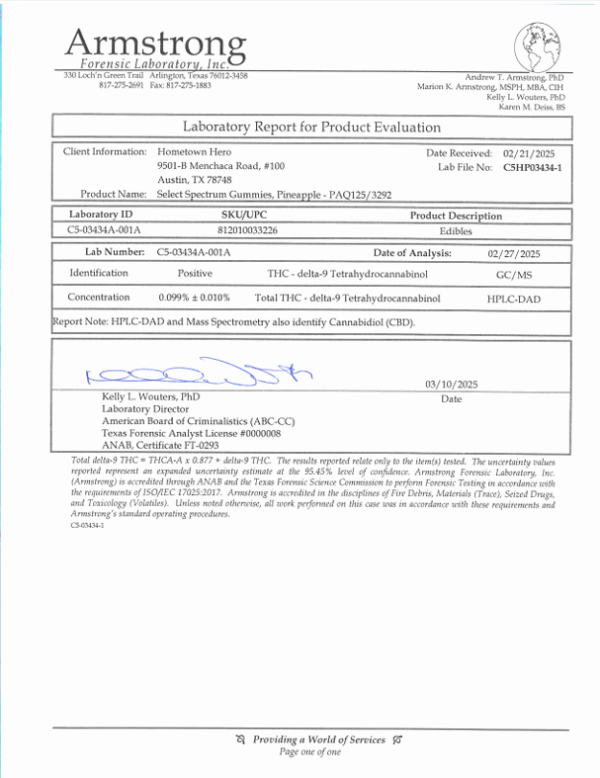 Hometown hero Mango Balance COA