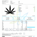 Lemonheads THCA cartridge COA