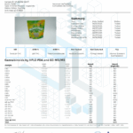 Delta 8 Sour Worms COA