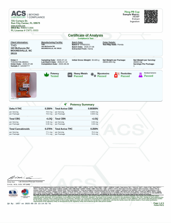 Delta 9 Peanut butter cup COA