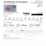 Lifted Lollies Blue Razz COA